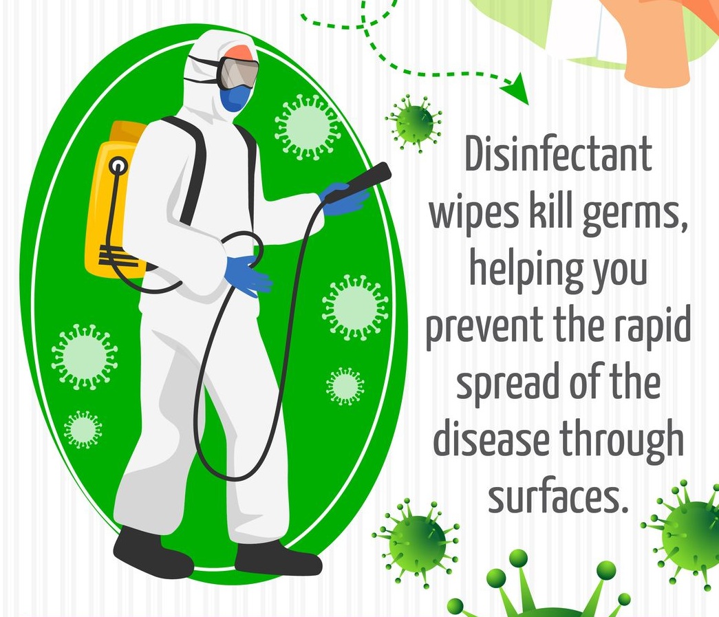 The Role Of Disinfectant Wipes During COVID-19