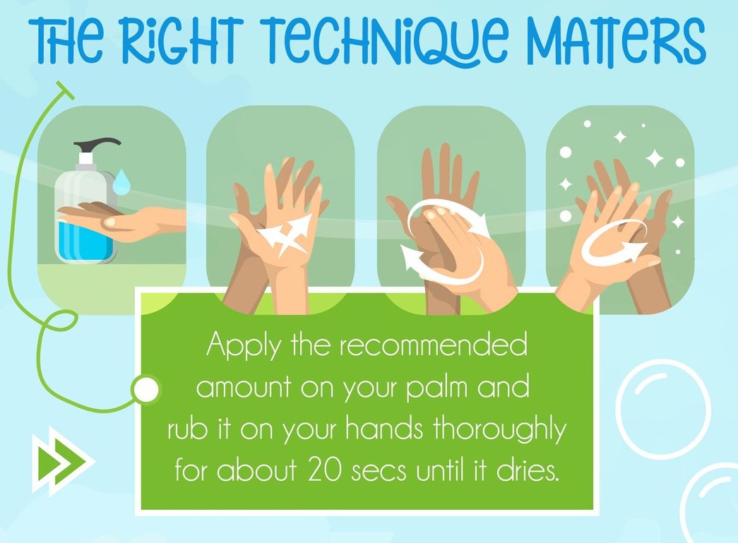 Hand Sanitizer: What You Need To Know